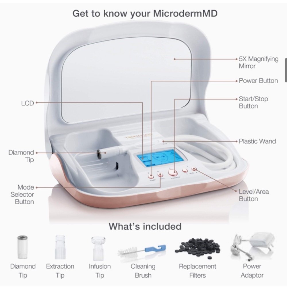 BNWT! MicrodermMD professional-grade home microdermabrasion system - Picture 3 of 5
